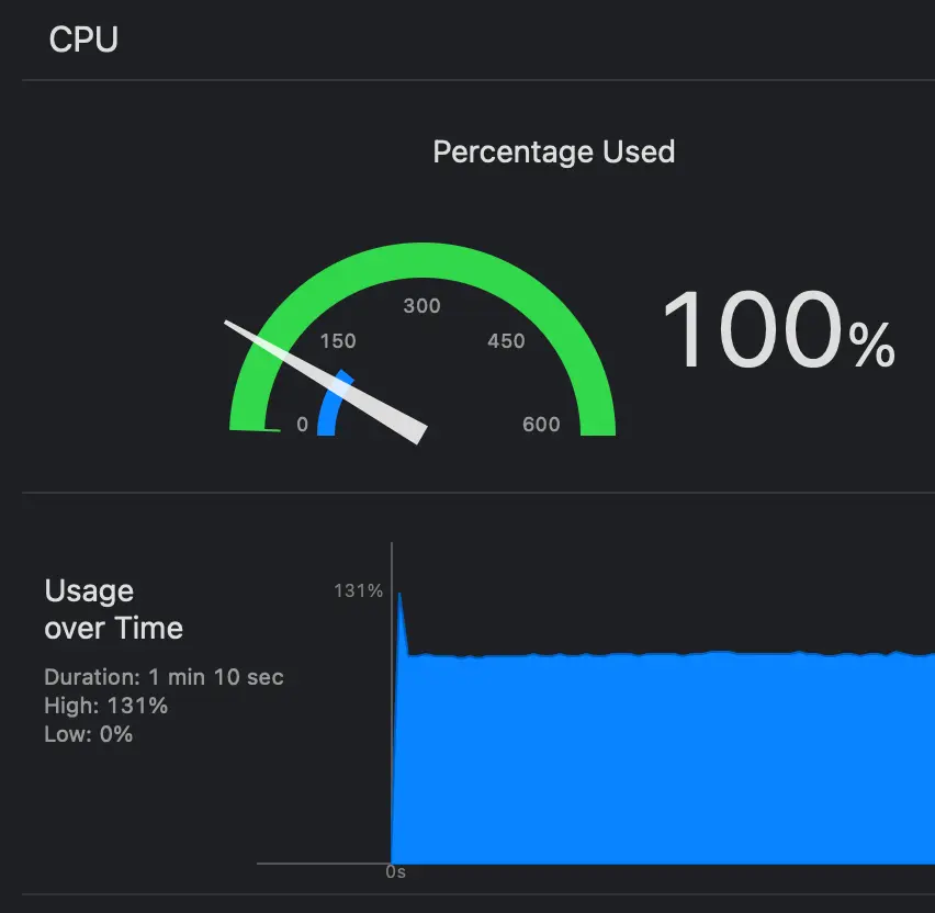 React Native Skia Picture Offscreen CPU Usage