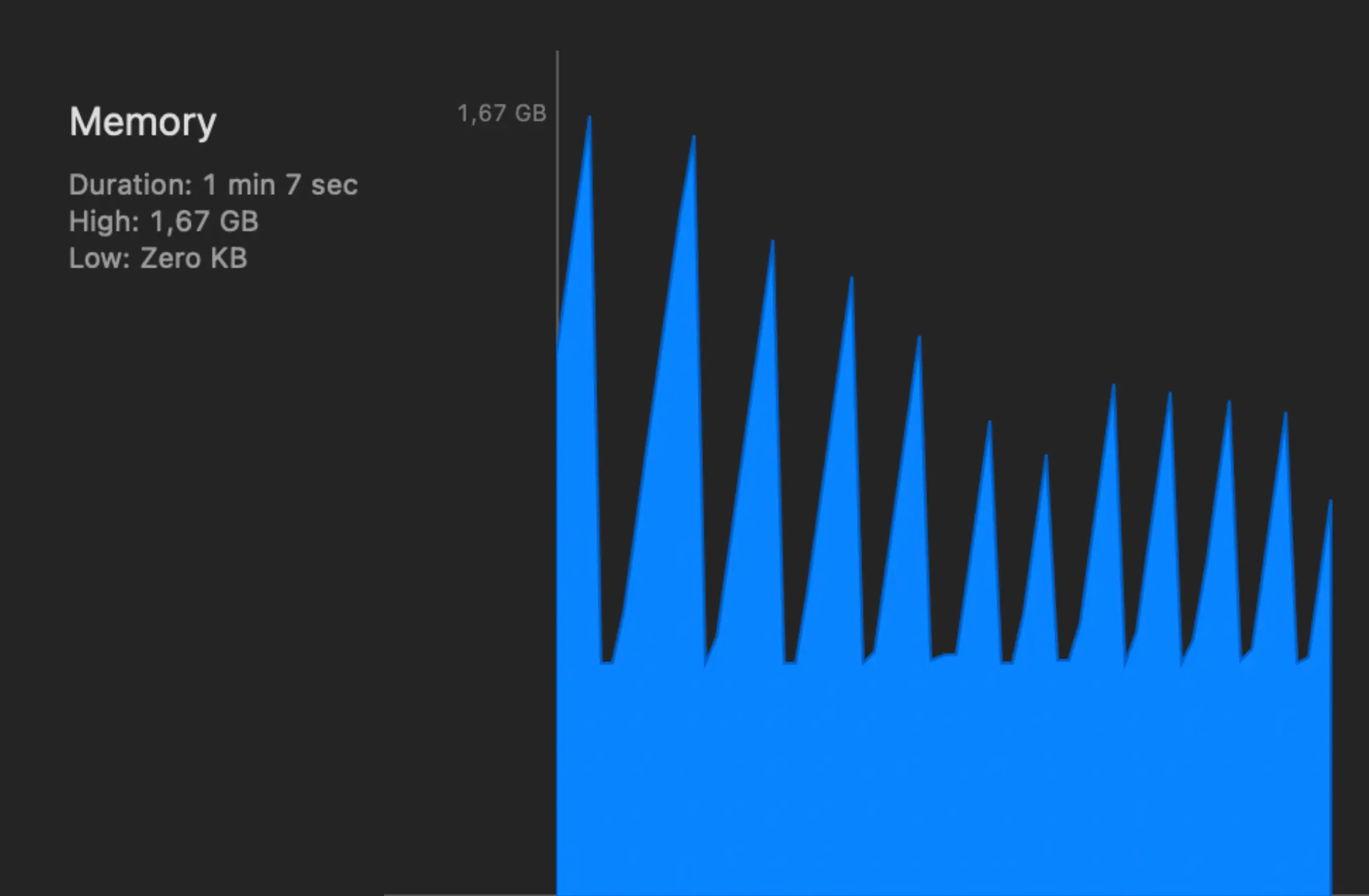 React Native Skia Image Offscreen Memory Usage